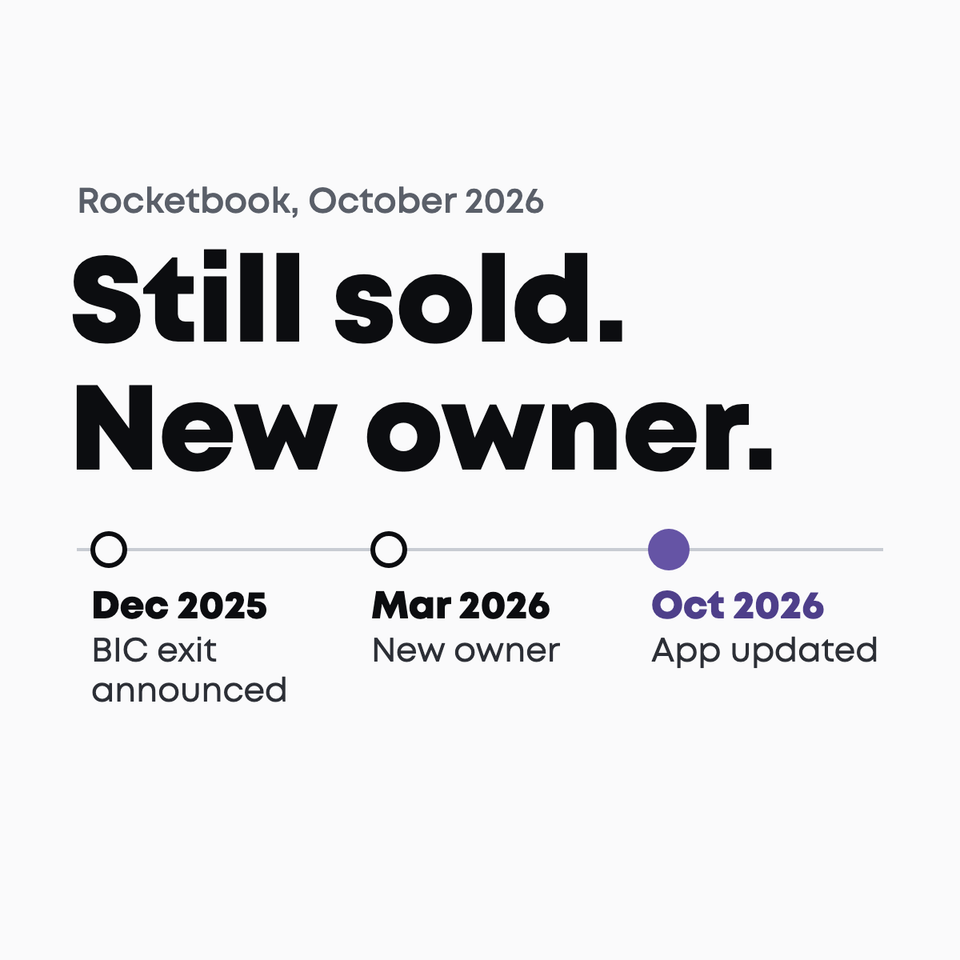 Rocketbook in October 2026: still sold, new owner. Three dates on a line: December 2025, BIC announces its exit; March 2026, new owner announced; October 2026, app updated.