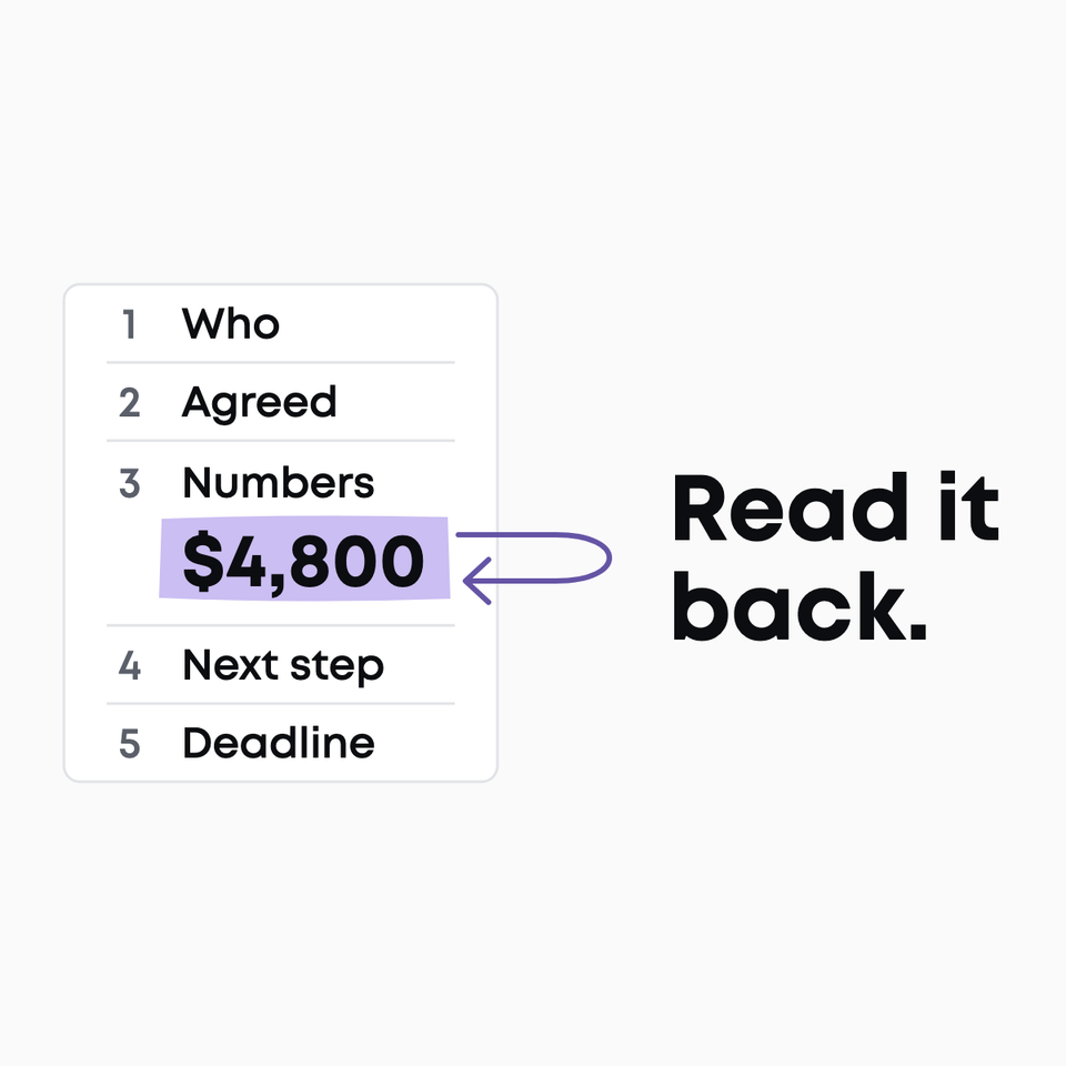 How to take notes during a phone call: a five-line call card with $4,800 highlighted on the numbers line and a violet arrow looping back to it, beside the words Read it back.