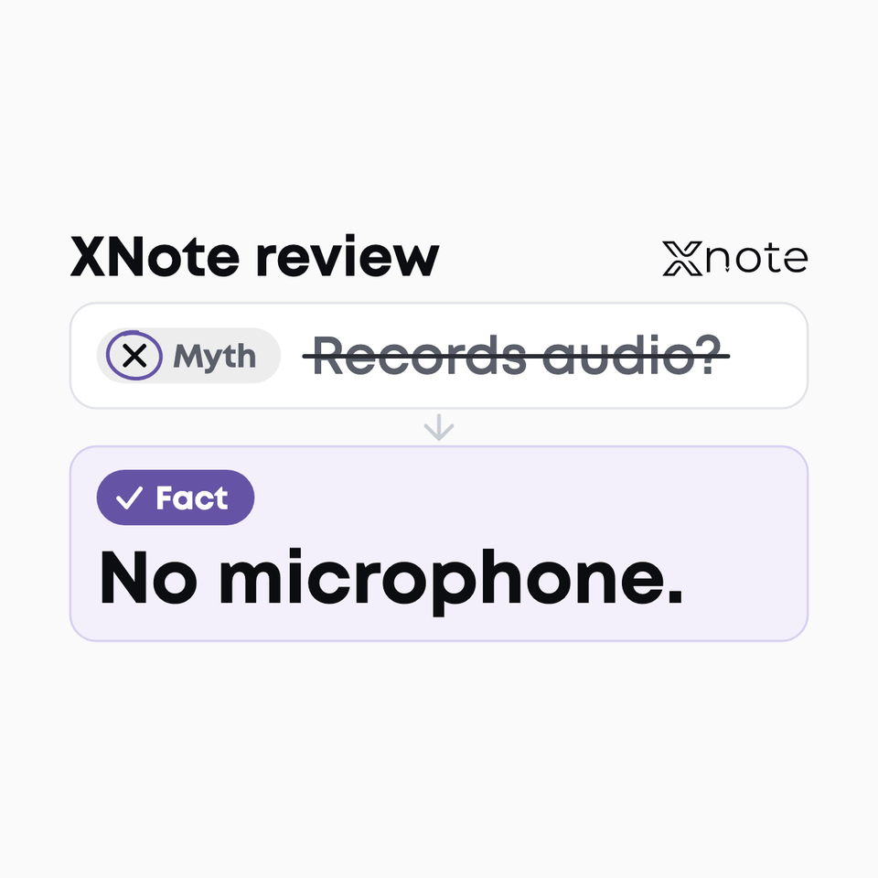 XNote review cover: the myth "Records audio?" crossed out, above the fact "No microphone." The XNote Write pen does not record audio.